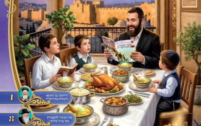 משכן שילה אחרי קדושים תשפו