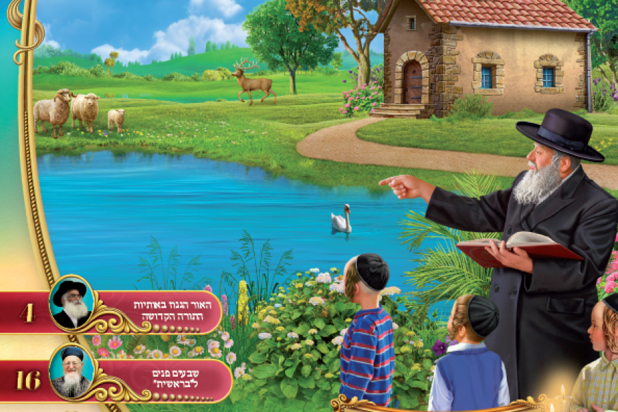 משכן שילה בראשית תשפו