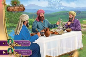 משכן שילה ויקהל פקודי תשפו