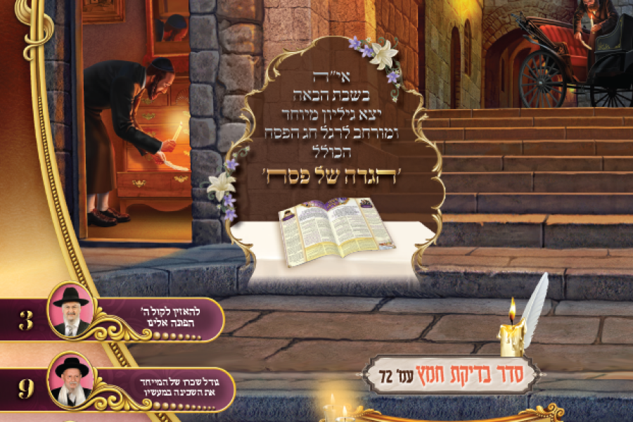 משכן-שילה-ויקרא-פסחתשפה