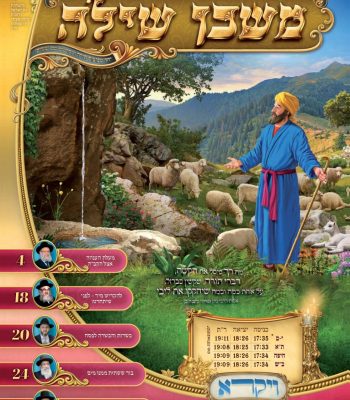 משכן שילה ויקרא תשפו