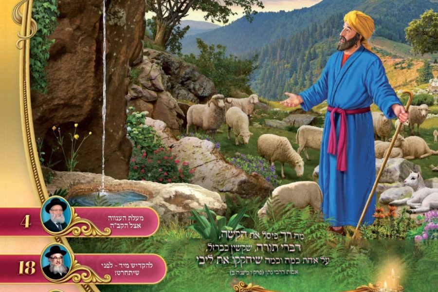 משכן שילה ויקרא תשפו