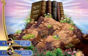 משכן שילה יתרו תשפו