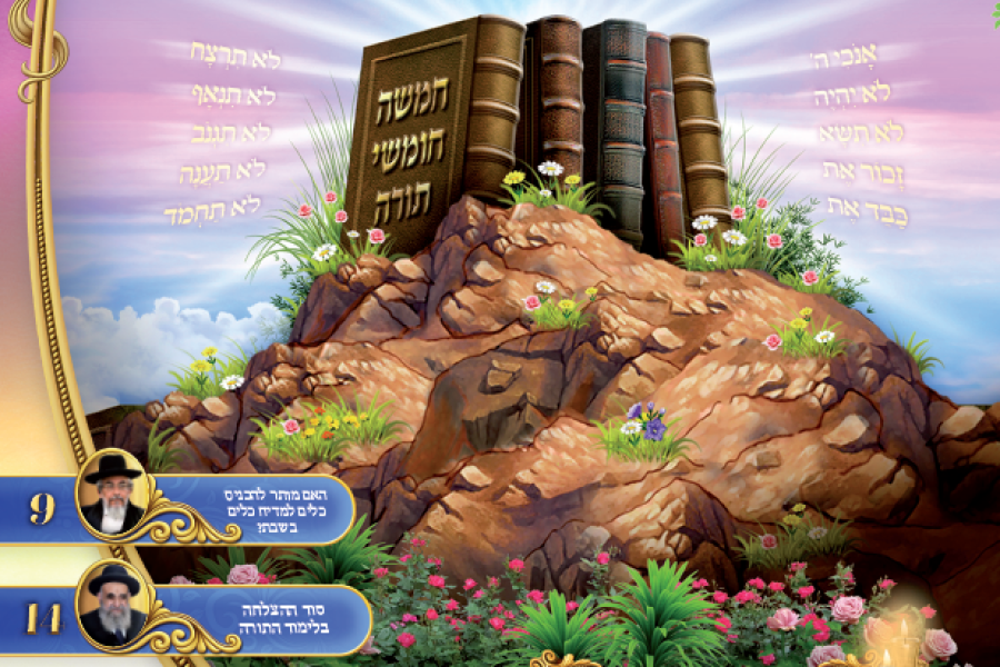 משכן שילה יתרו תשפו