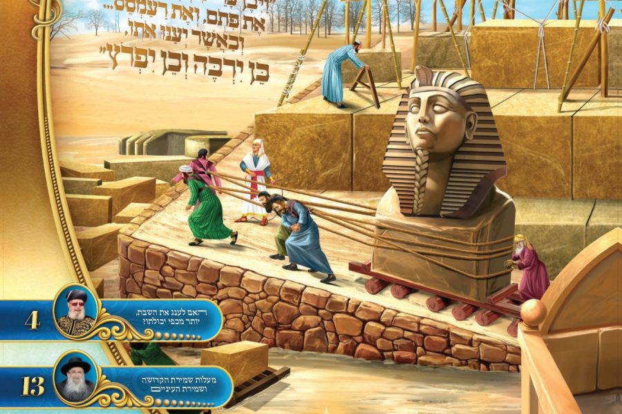 משכן-שילה-שמות-תשפה