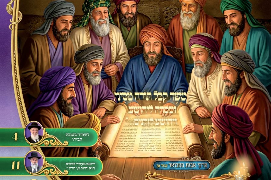 משכן שילה שמיני תשפו